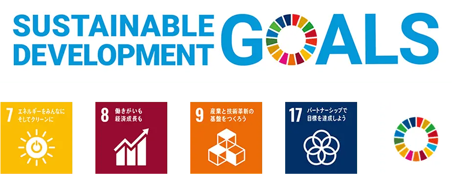 SDGs画像